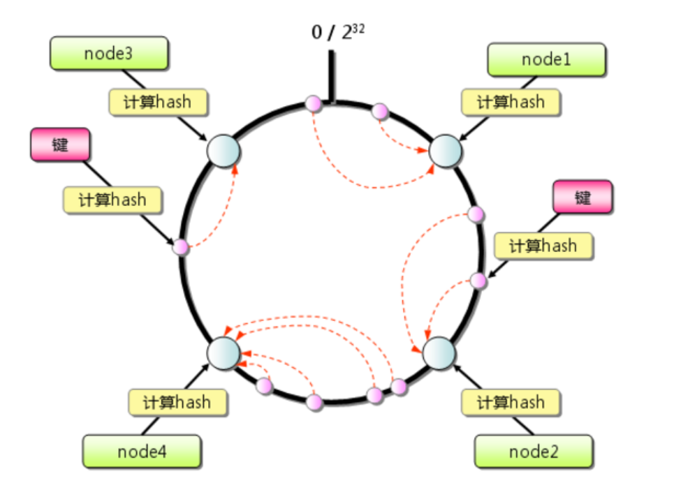 image-20201228154915009