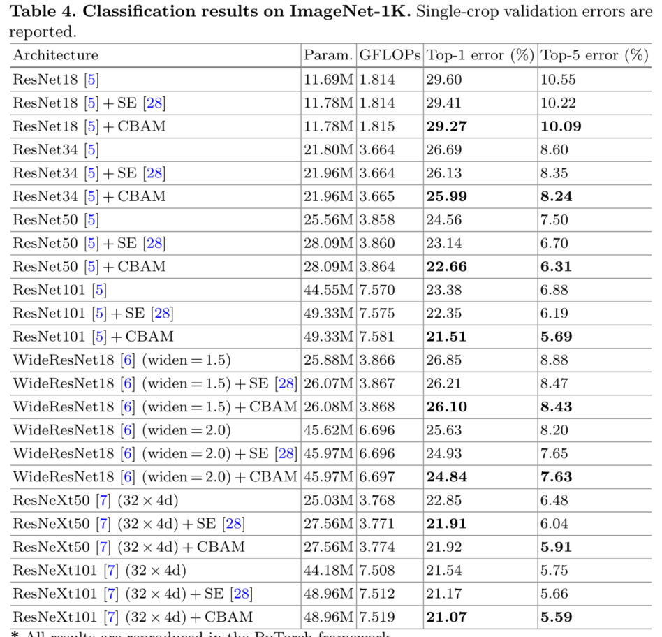 image-20220727093159638