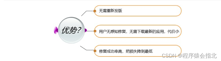[外链图片转存失败,源站可能有防盗链机制,建议将图片保存下来直接上传(img-7fV4qLEm-1658911806606)(https://ewr1.vultrobjects.com/imgur1/000/001/386/505_188_f7f.jpg)]