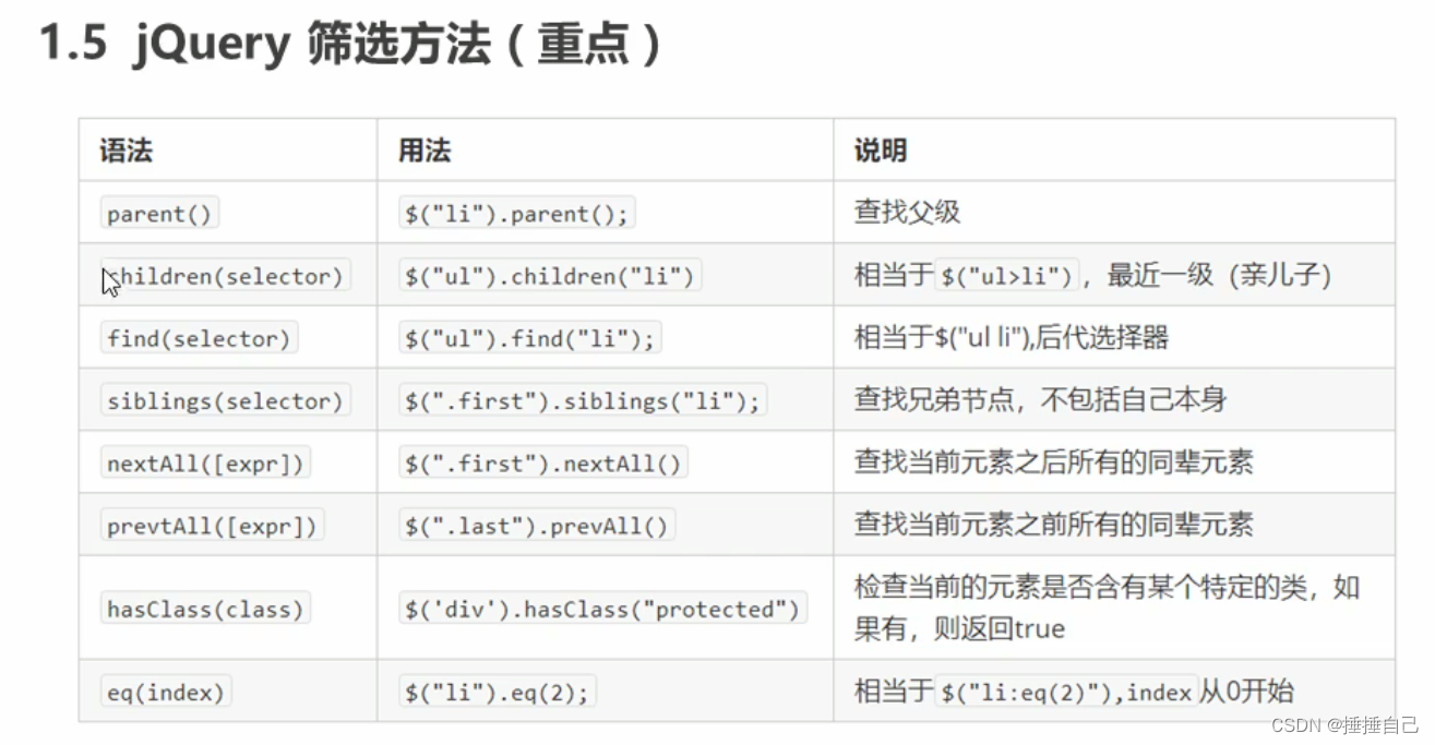 黑马前端jQuery图片