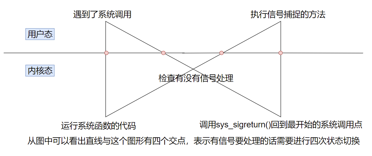 image-20220727095144660