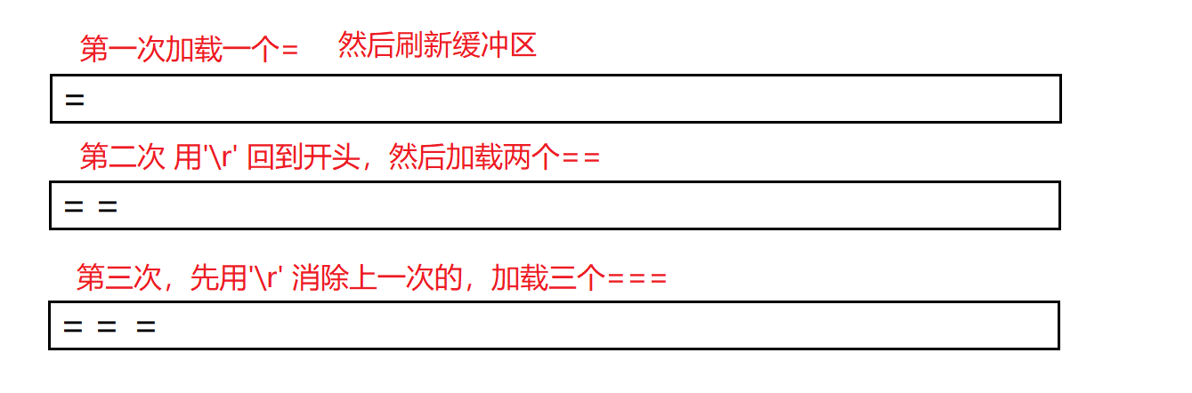 image-20220729101338524