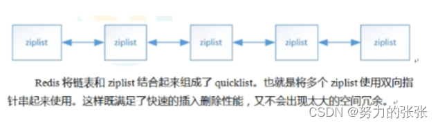 [外链图片转存失败,源站可能有防盗链机制,建议将图片保存下来直接上传(img-9KF9XDWA-1659156278095)(C:\Users\86187\AppData\Roaming\Typora\typora-user-images\image-20220704103805871.png)]