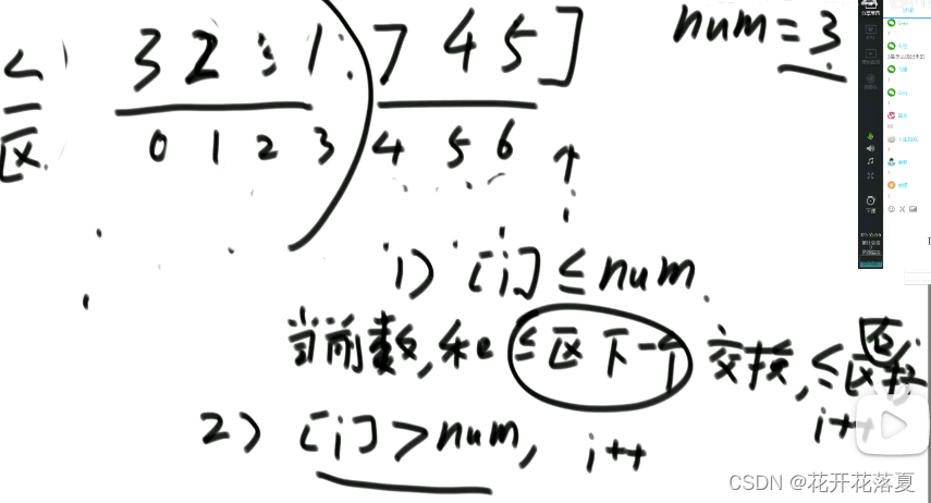 划区域示例