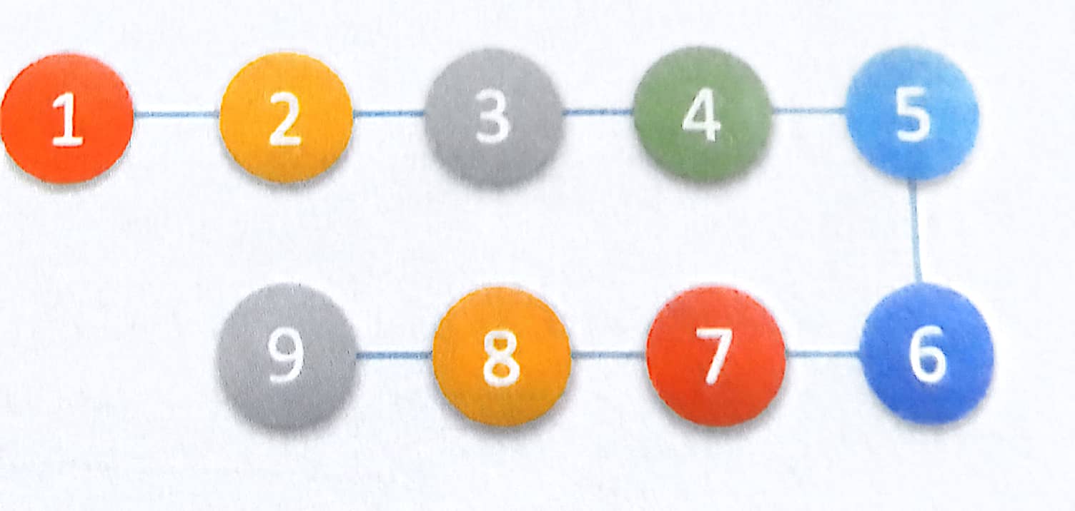 扫描全能王 2022-07-25 12.10_10