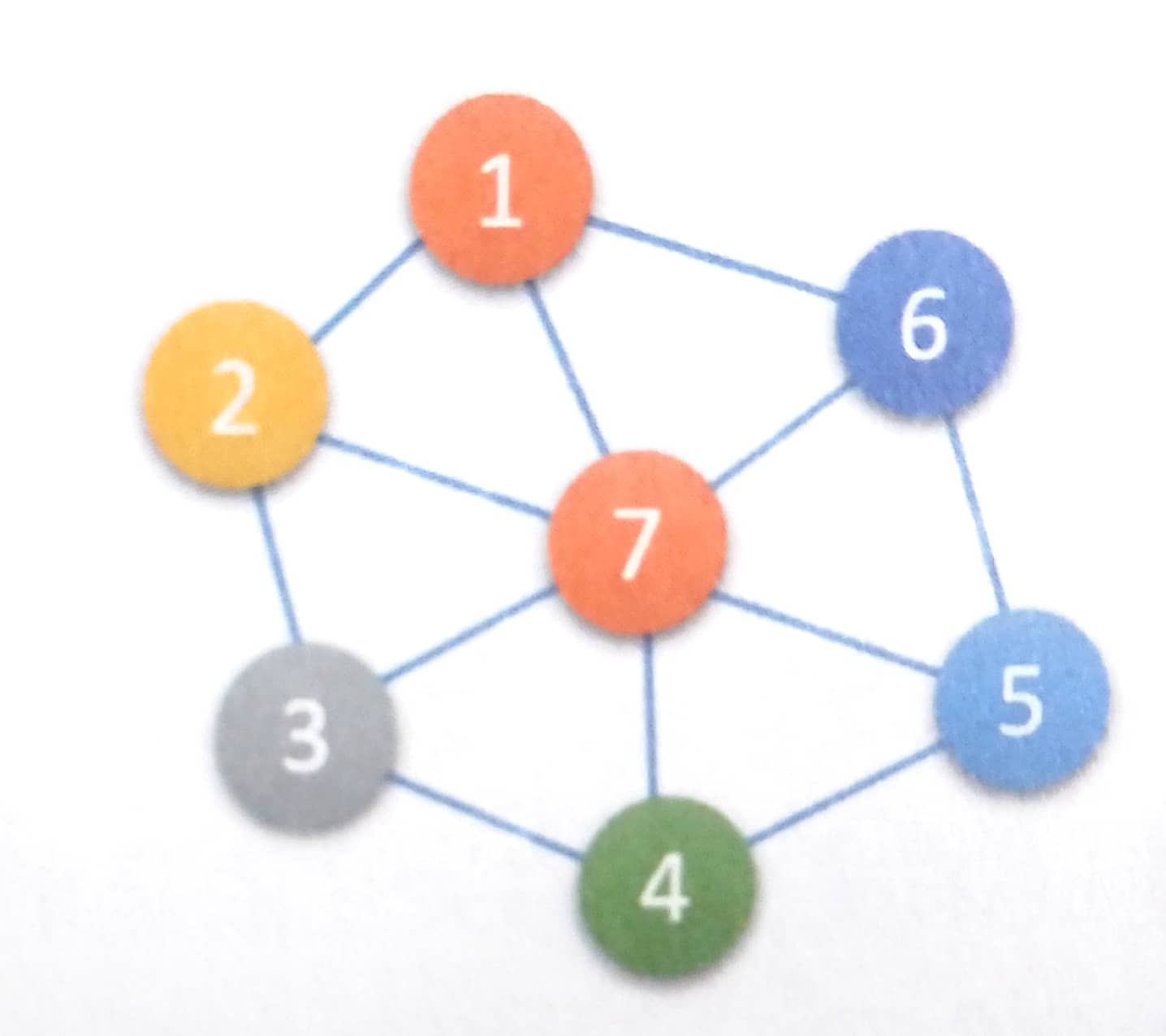 扫描全能王 2022-07-25 12.10_7