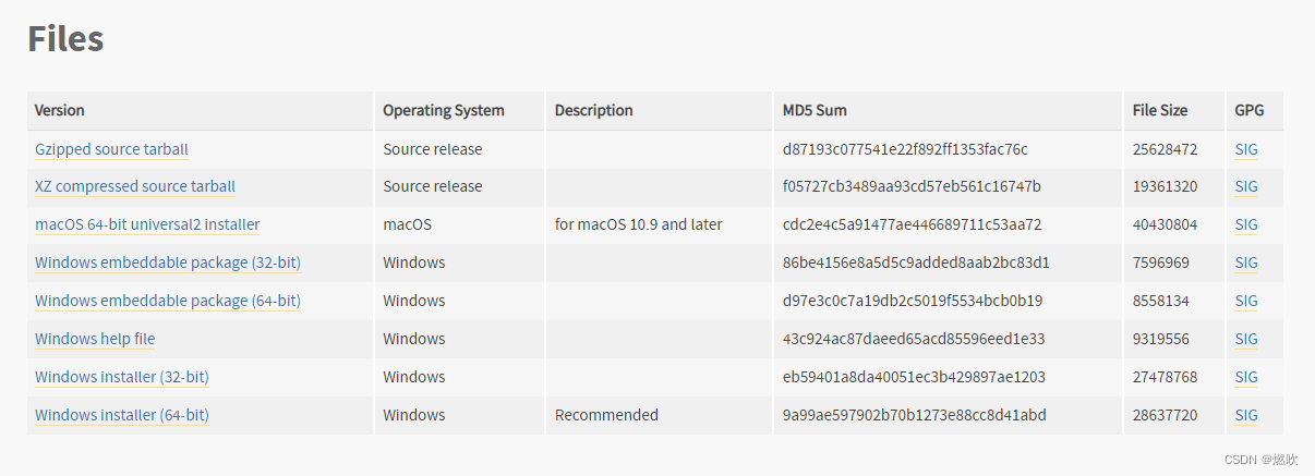 https://www.python.org/downloads/release/python-3105/