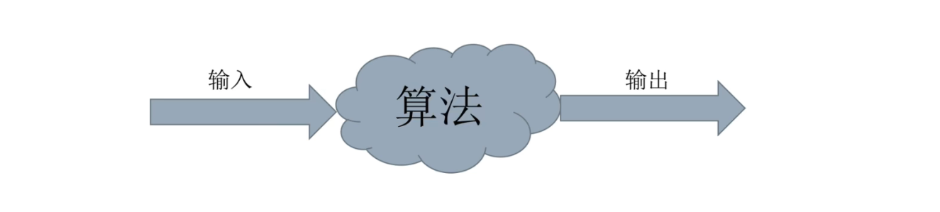 图片/数据结构与算法1.png