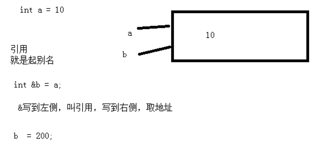 image-20220803160150121