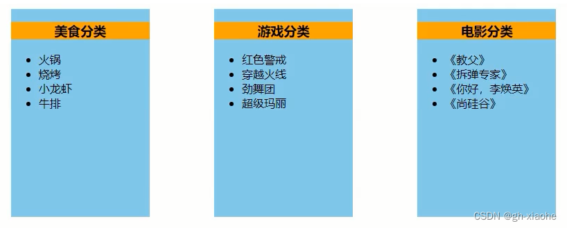 [外链图片转存失败,源站可能有防盗链机制,建议将图片保存下来直接上传(img-RQWtPQZ6-1659661103688)(问题整理.assets/image-20220805084621623.png)]