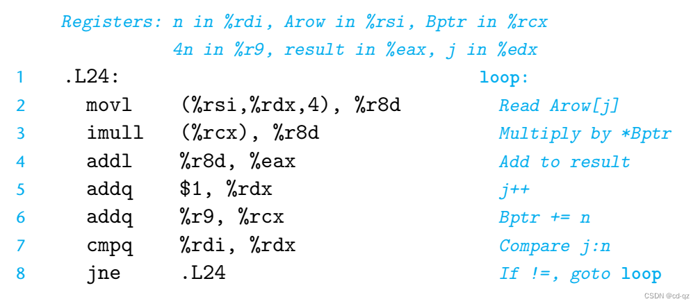 assembly code