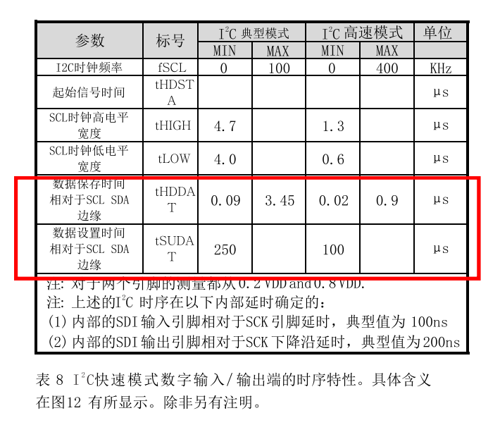 image-20220730214056639