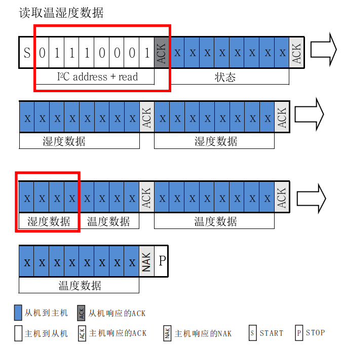 image-20220730171722445