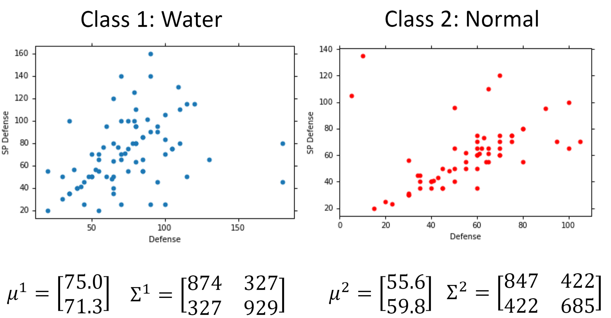 image-20220807214559886