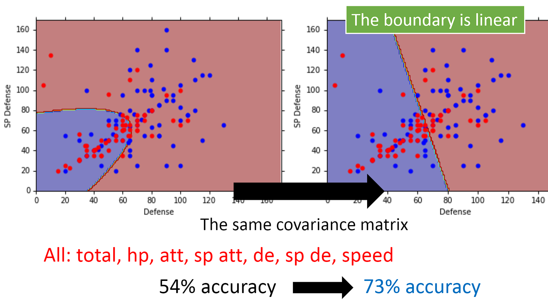 image-20220807215724575