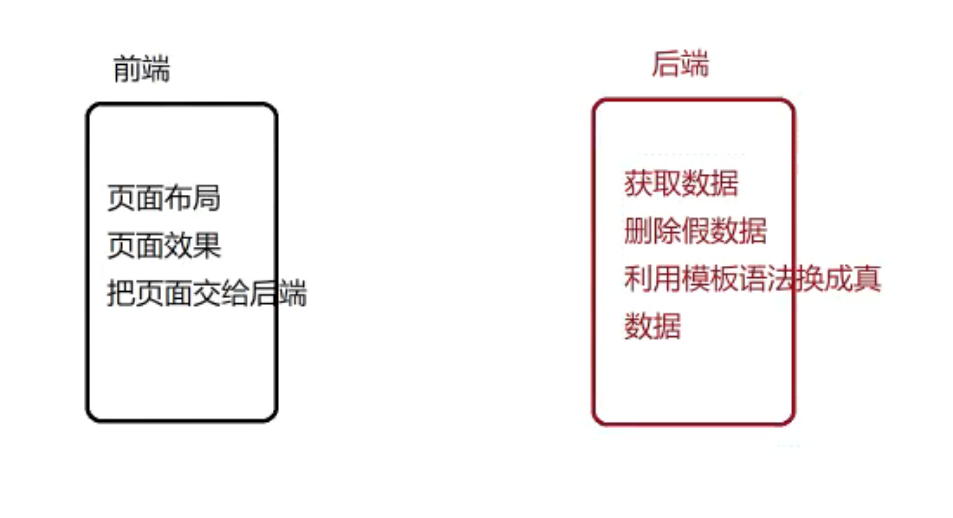 Snipaste_2022-06-27_15-10-16