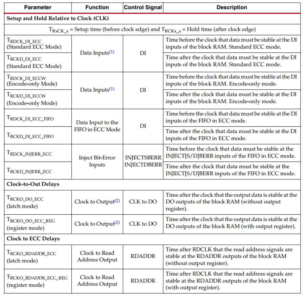 image-20220720112733509