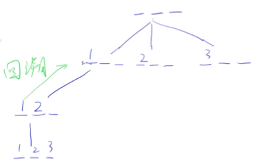 image-20220807204619705