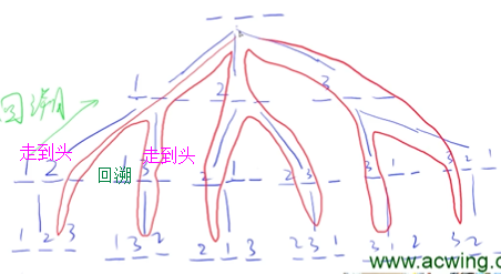 image-20220807204935128