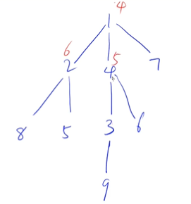 image-20220808111002220