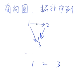 image-20220808144738487