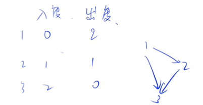 image-20220808145528959