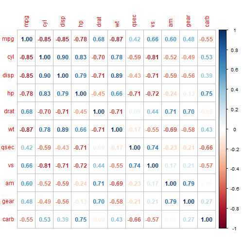 plot of chunk unnamed-chunk-4