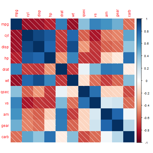 plot of chunk unnamed-chunk-6