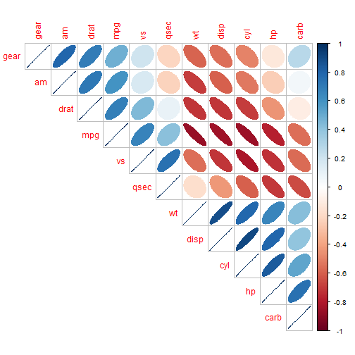 plot of chunk unnamed-chunk-8