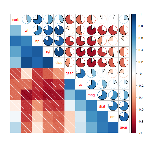 plot of chunk unnamed-chunk-10