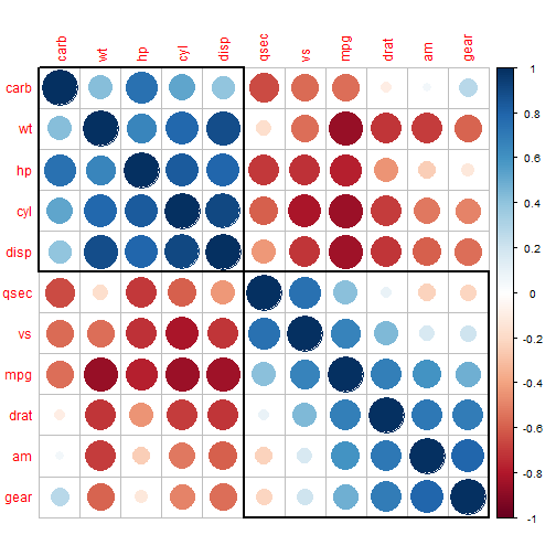 plot of chunk unnamed-chunk-11