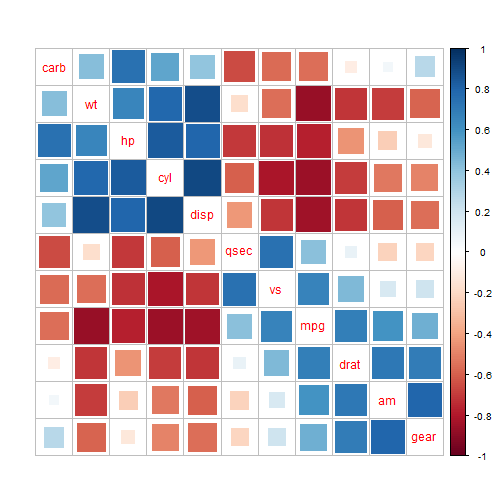 plot of chunk unnamed-chunk-12