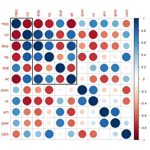 plot of chunk unnamed-chunk-15