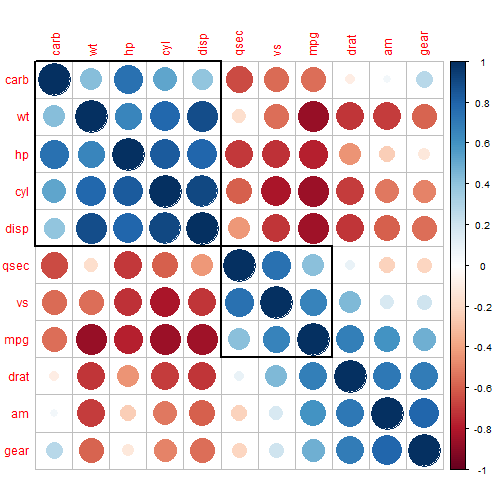 plot of chunk unnamed-chunk-16