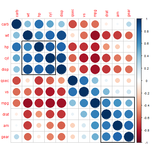 plot of chunk unnamed-chunk-17