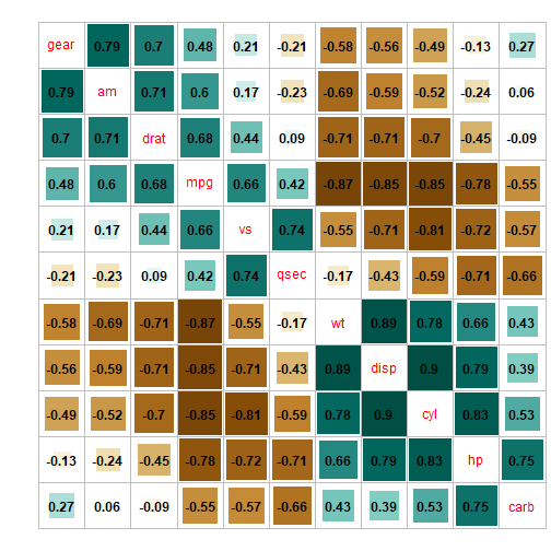 plot of chunk unnamed-chunk-20