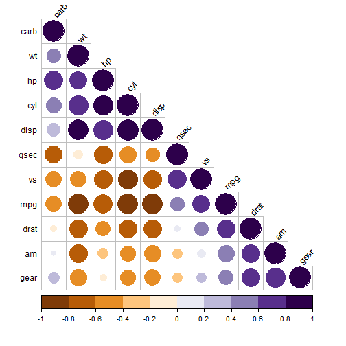 plot of chunk unnamed-chunk-21