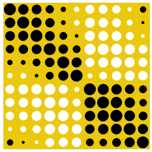 plot of chunk unnamed-chunk-22