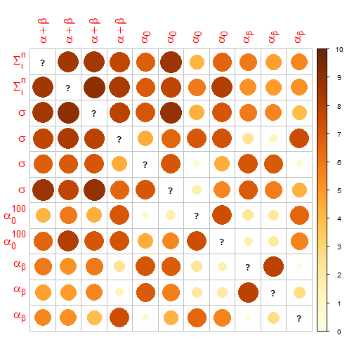 plot of chunk unnamed-chunk-25