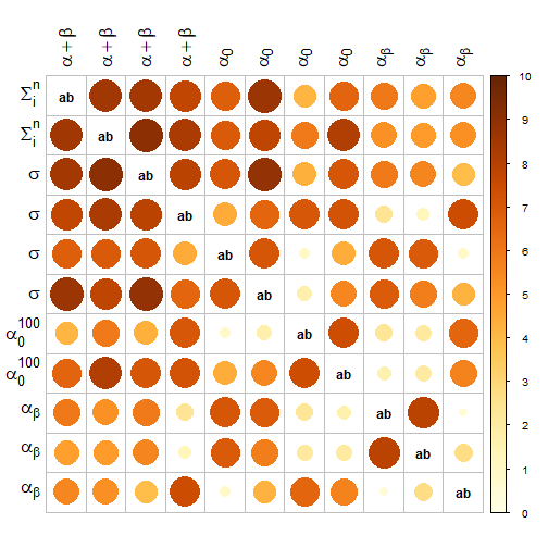 plot of chunk unnamed-chunk-26