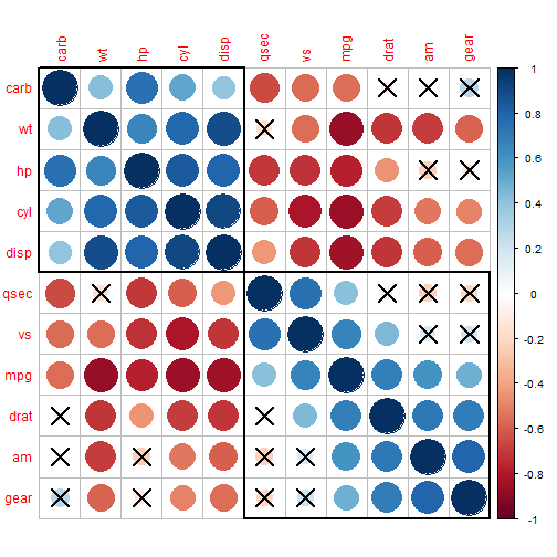 plot of chunk unnamed-chunk-27