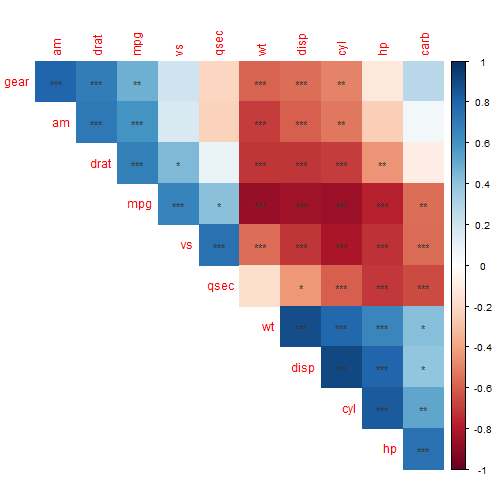 plot of chunk unnamed-chunk-31