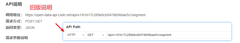 API调用,API传参,面向对接开发,你真的会写接口文档吗?