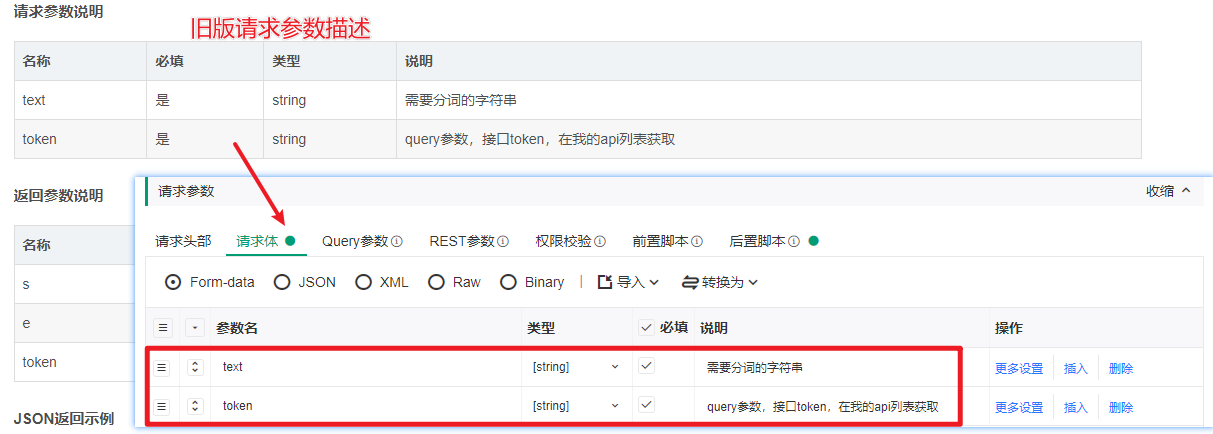API调用,API传参,面向对接开发,你真的会写接口文档吗?