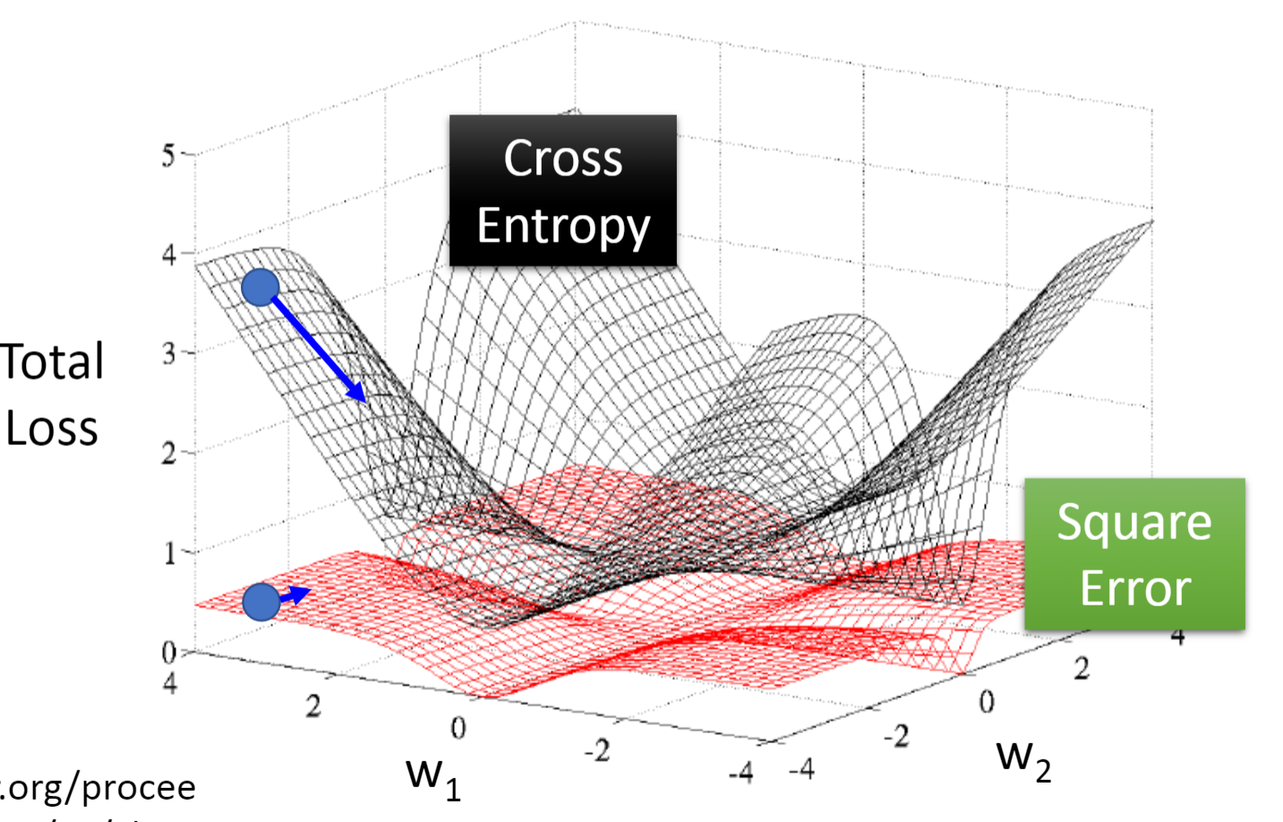 image-20220808203402271