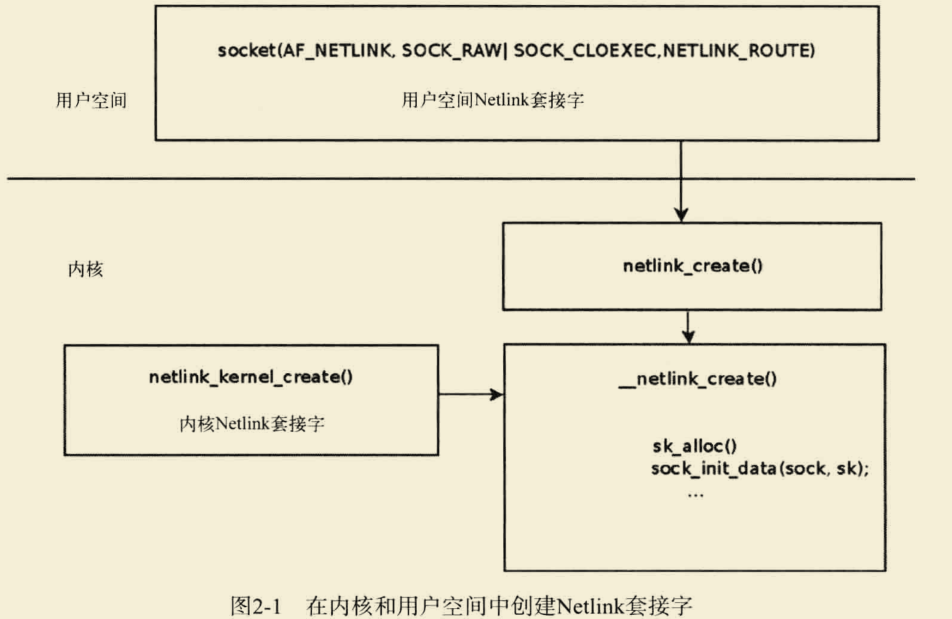 image-20220712222644388