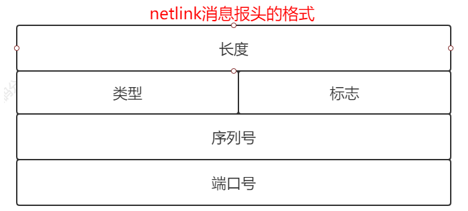 image-20220713164233974