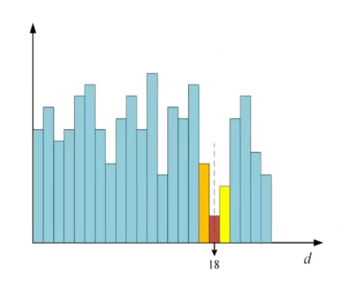 image-20220810095720836