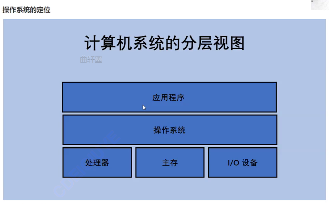 image-20220406203422810