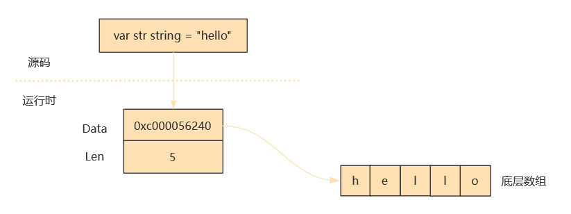image-20220812182940732